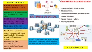 tipos de base de datos