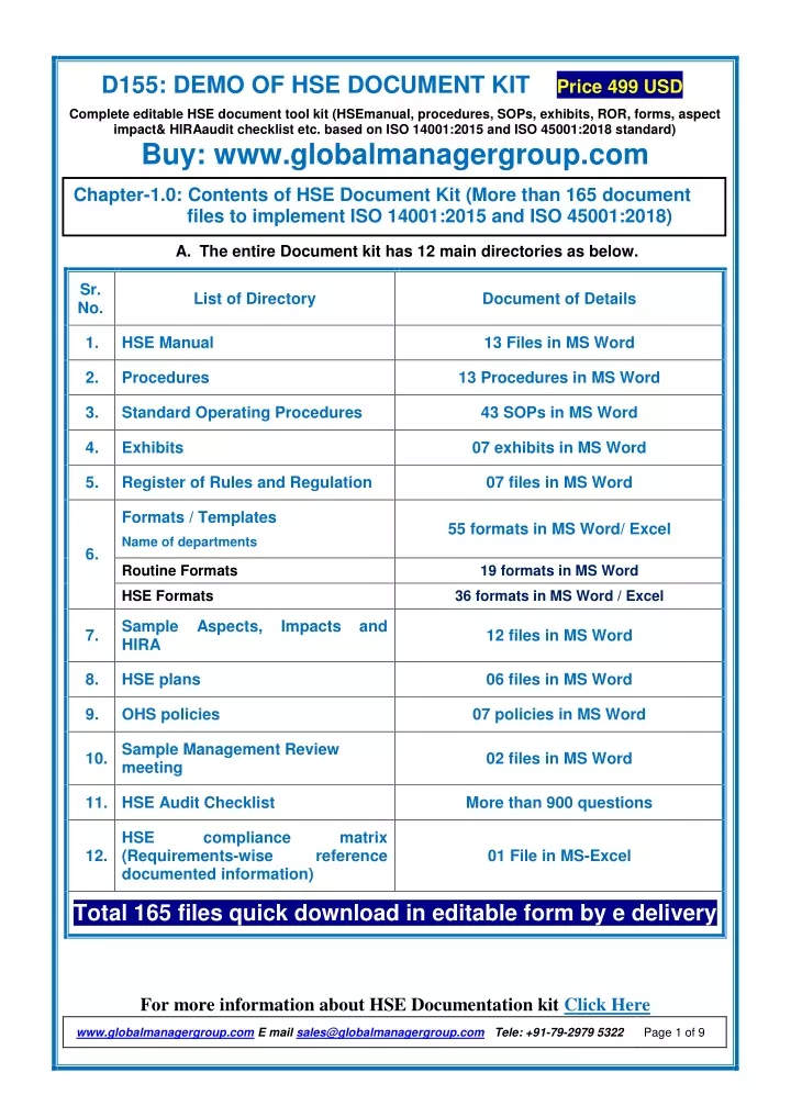 d155 demo of hse document kit price 499 usd