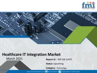 healthcare it integration market
