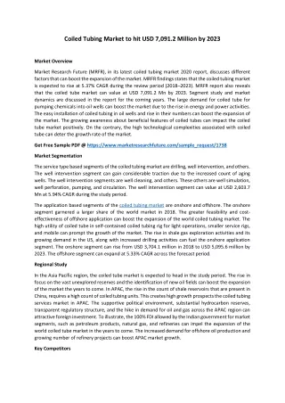 Coiled Tubing Market - Business Opportunities & Global Industry Analysis by 2023