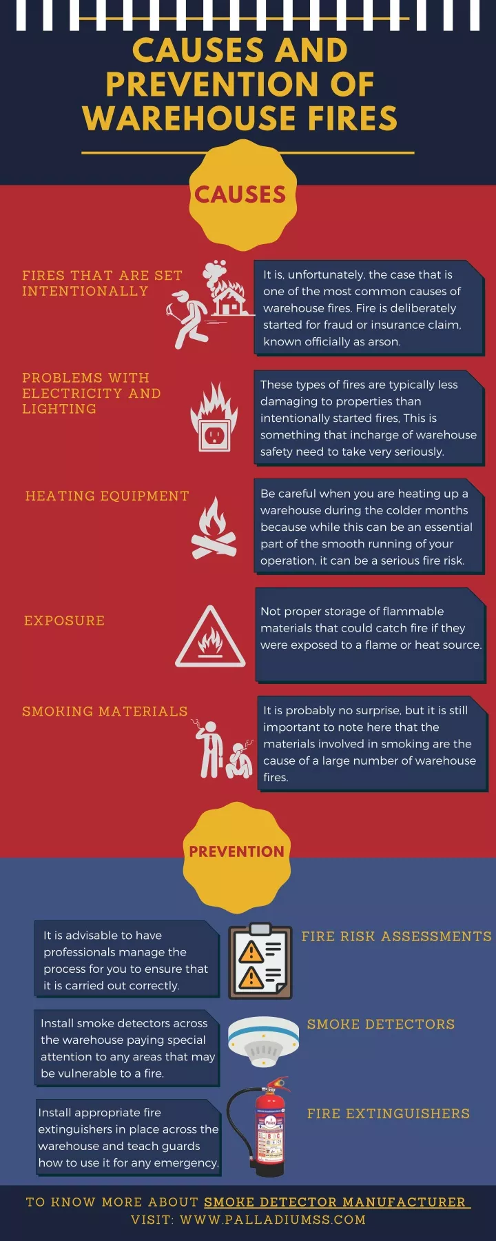 causes and prevention of warehouse fires