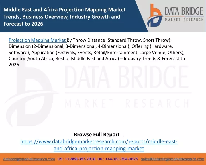 middle east and africa projection mapping market