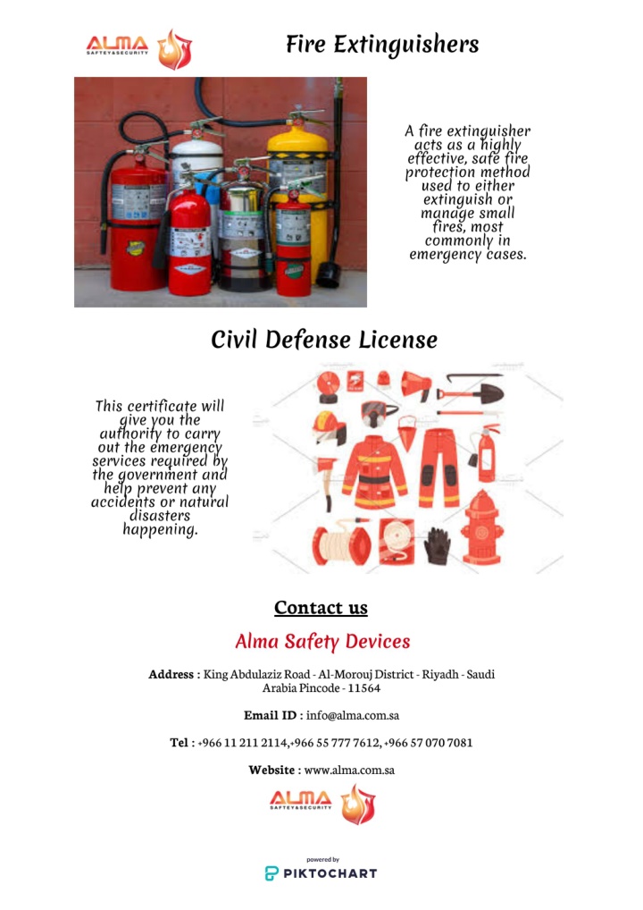 Ppt Fire Extinguishers Powerpoint Presentation Free Download Id10395141 