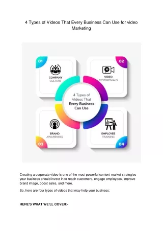 4 types of videos that every business