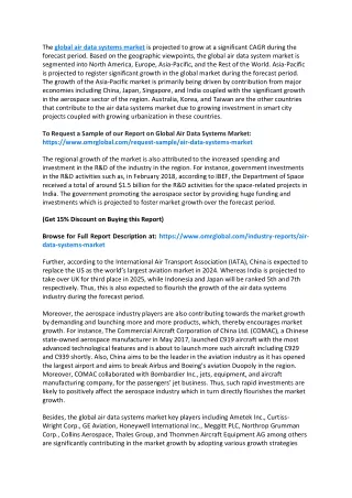 the global air data systems market is projected