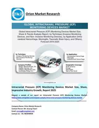 orion market research