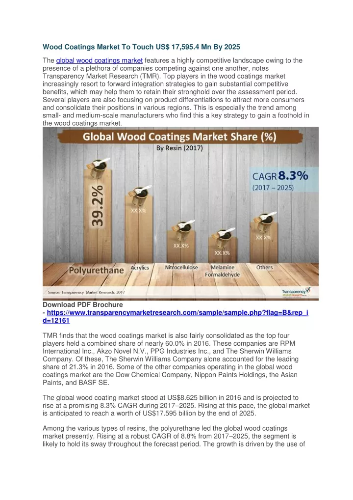 wood coatings market to touch