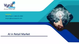 AI in Retail Market