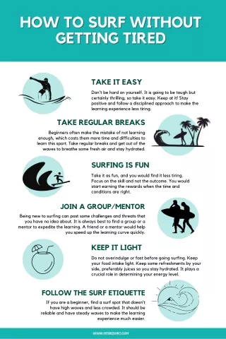 How To Surf Without Getting Tired