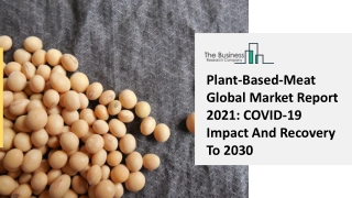 plant based meat global market report 2021 covid