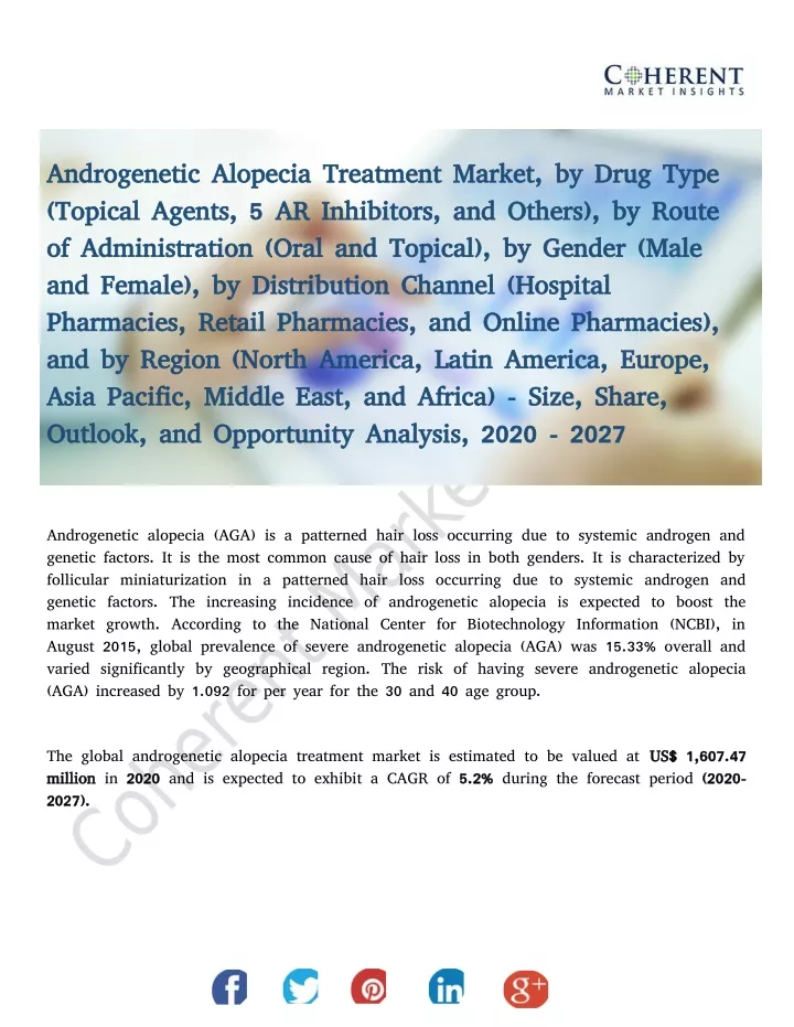 androgenetic alopecia treatment market by drug