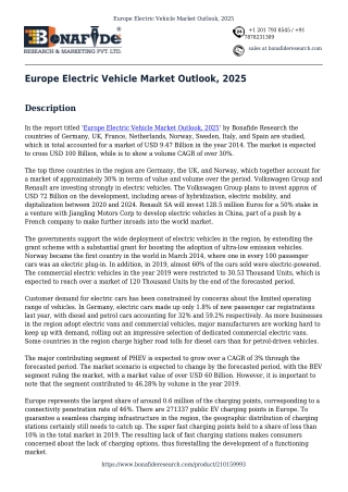 Europe Electric Vehicle Market Outlook, 2025