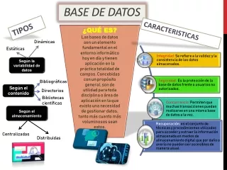 base de datos