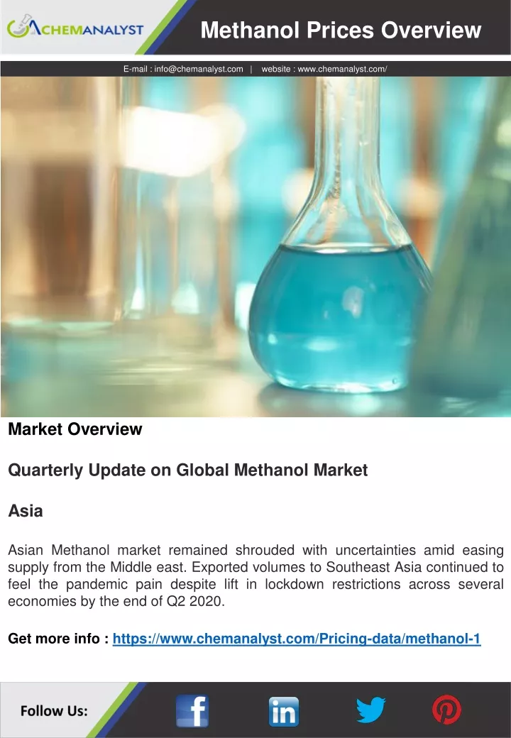 methanol prices overview