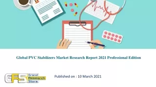 global pvc stabilizers market research report