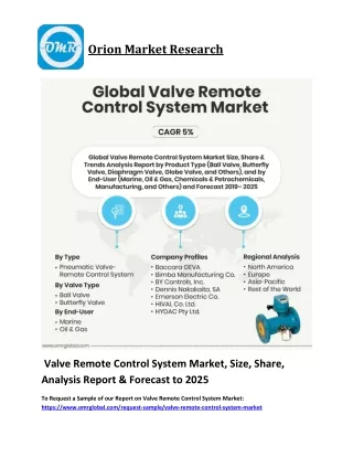 orion market research