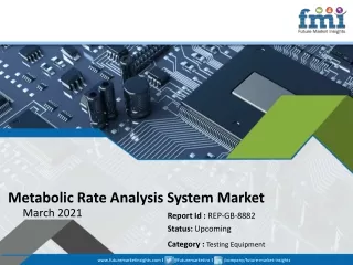 metabolic rate analysis system market march 2021