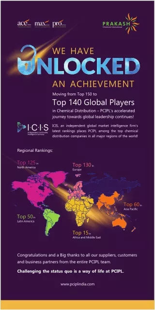 Achievements of Prakash Chemicals International