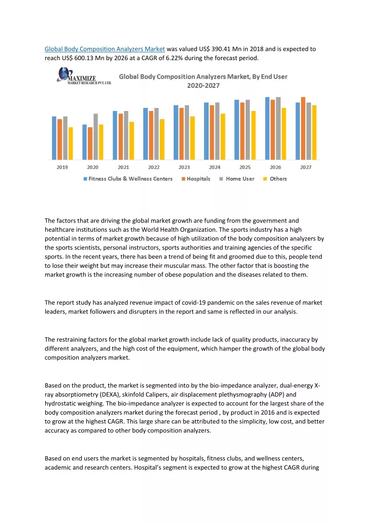 global body composition analyzers market