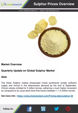 sulphur prices overview