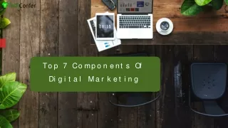 7 Elements of a Successful Digital Marketing Strategy For Your Small Business