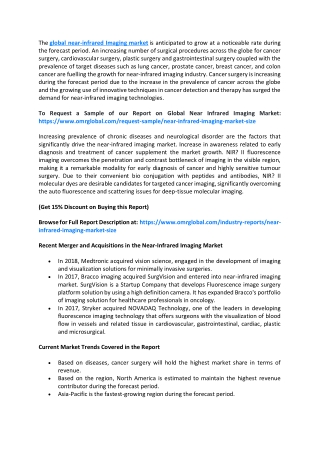 the global near infrared imaging market