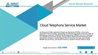 cloud telephony service market