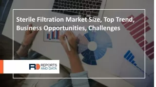 Sterile Filtration Market Challenges, Drivers and Restraint Research Report by 2027