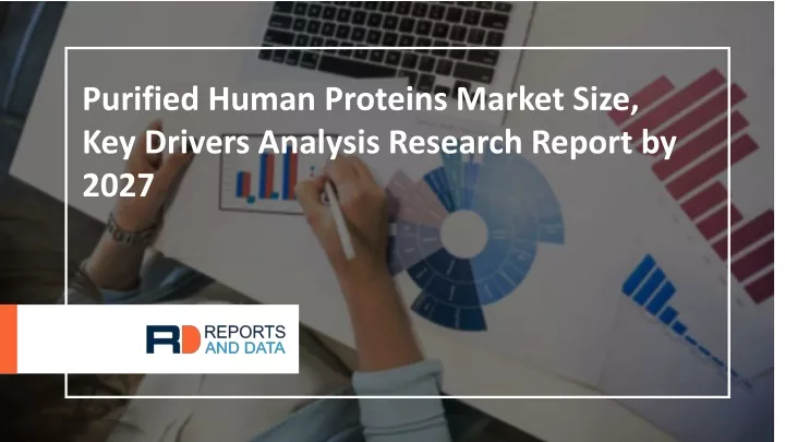purified human proteins market size key drivers