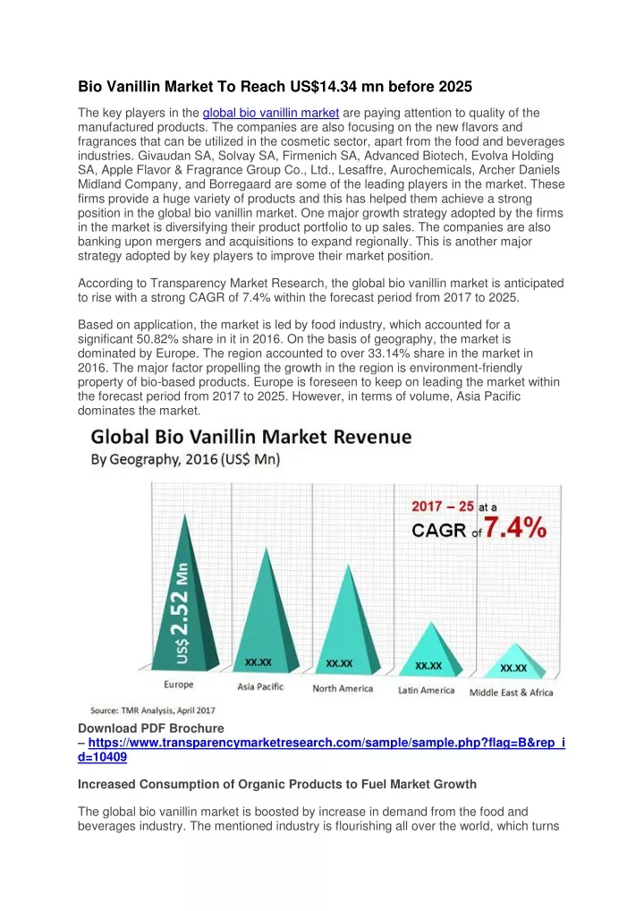 bio vanillin market to reach us 14 34 mn before