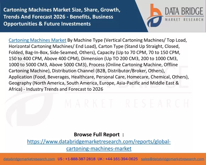 cartoning machines market size share growth
