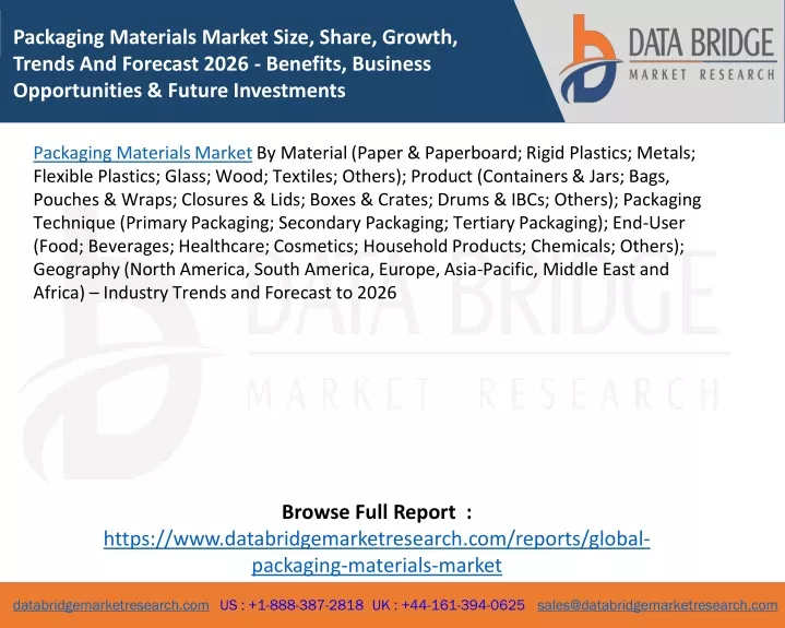 packaging materials market size share growth