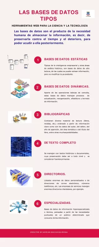 infografía sobre: Las bases de datos.