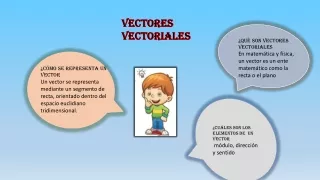 vectores vectoriales