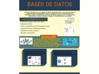 Base de datos, tipos y características