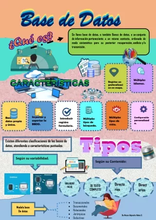 base de datos base de datos base de datos base