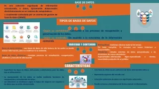 base de datos
