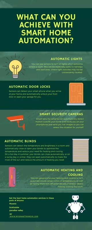 Things that you can do with home automation system