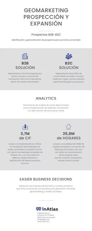 geomarketing prospecci n y expansi n