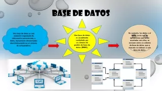base de datos