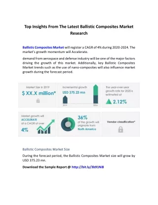 Top Insights From The Latest Ballistic Composites Market Research