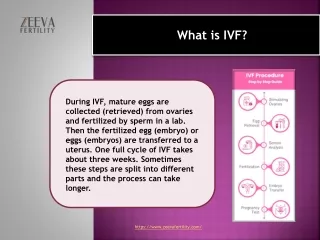 Know about the major complications during the IVF procedure