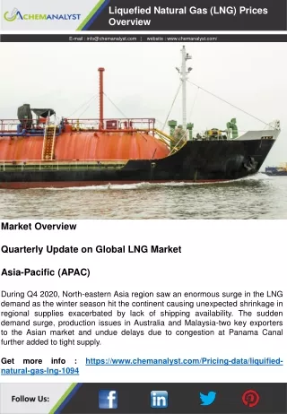 liquefied natural gas lng prices overview