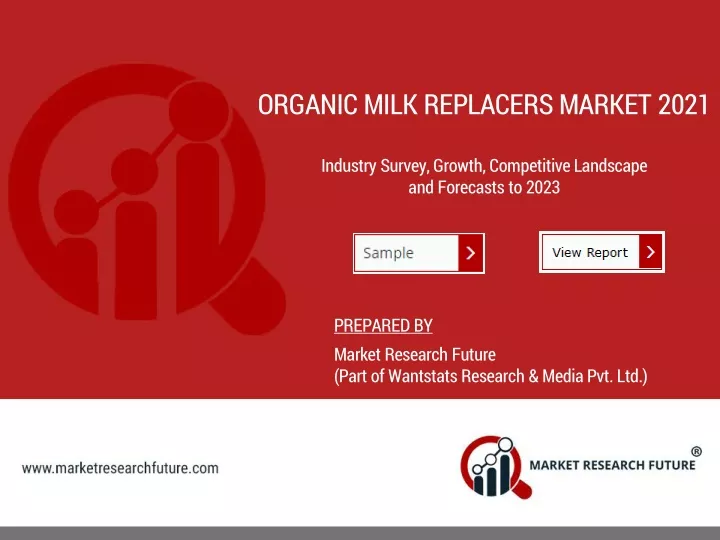 organic milk replacers market 2021