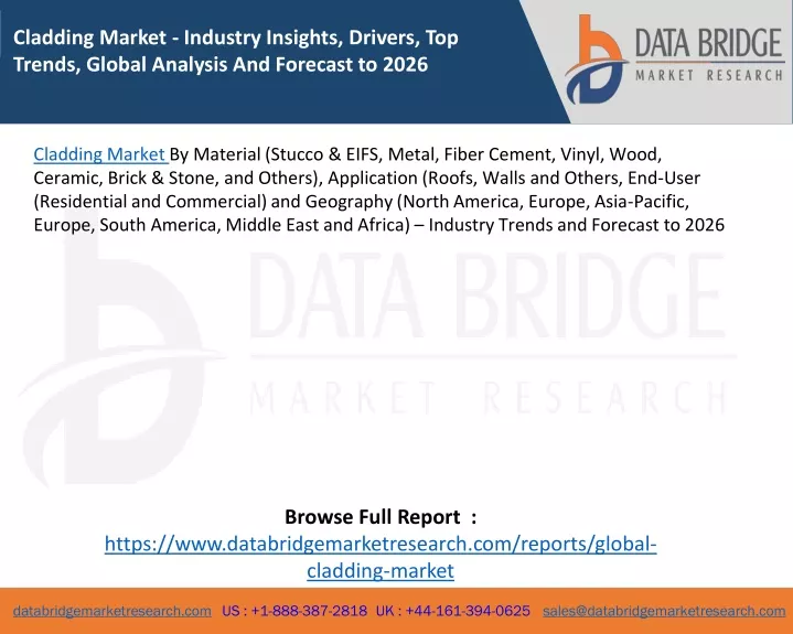 cladding market industry insights drivers