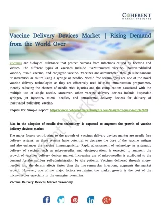 vaccine delivery devices market rising demand