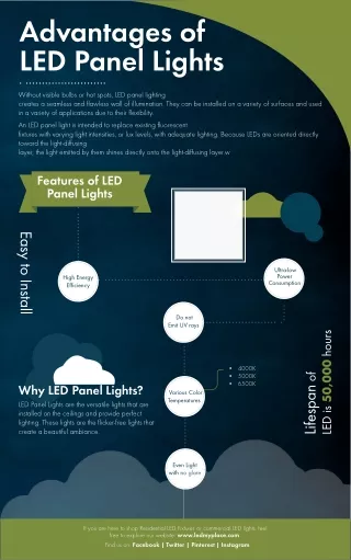 advantages of led panel lights