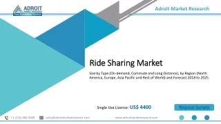 Ride Sharing Market