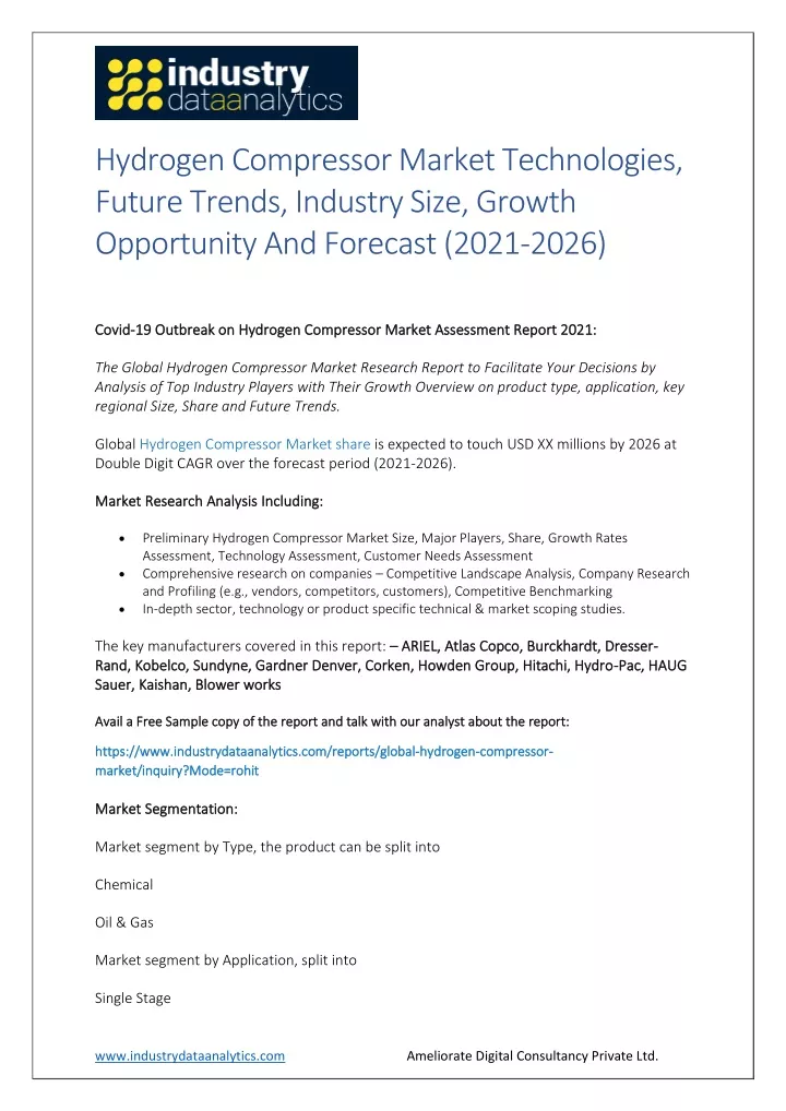 hydrogen compressor market technologies future