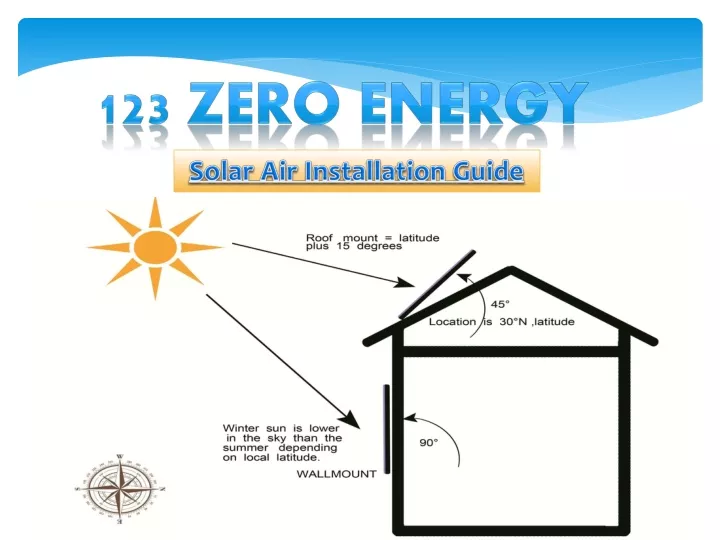 solar air installation guide
